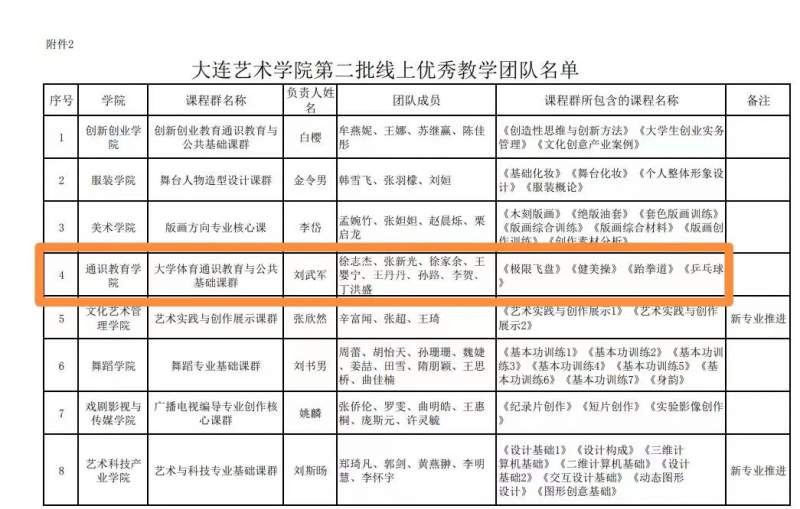 线上优秀团队-刘武军.jpg